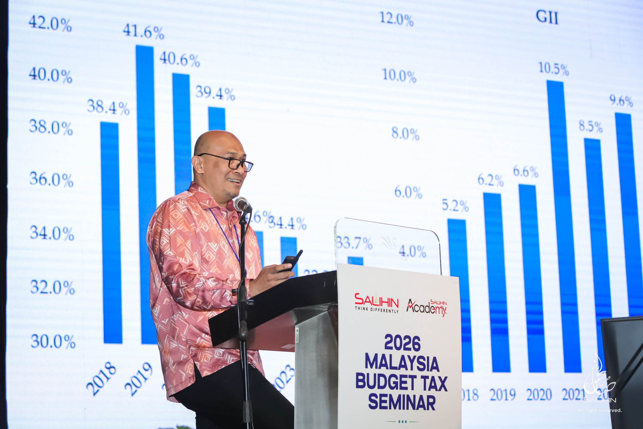 2026 Malaysia Budget Tax Seminar (KL Edition)